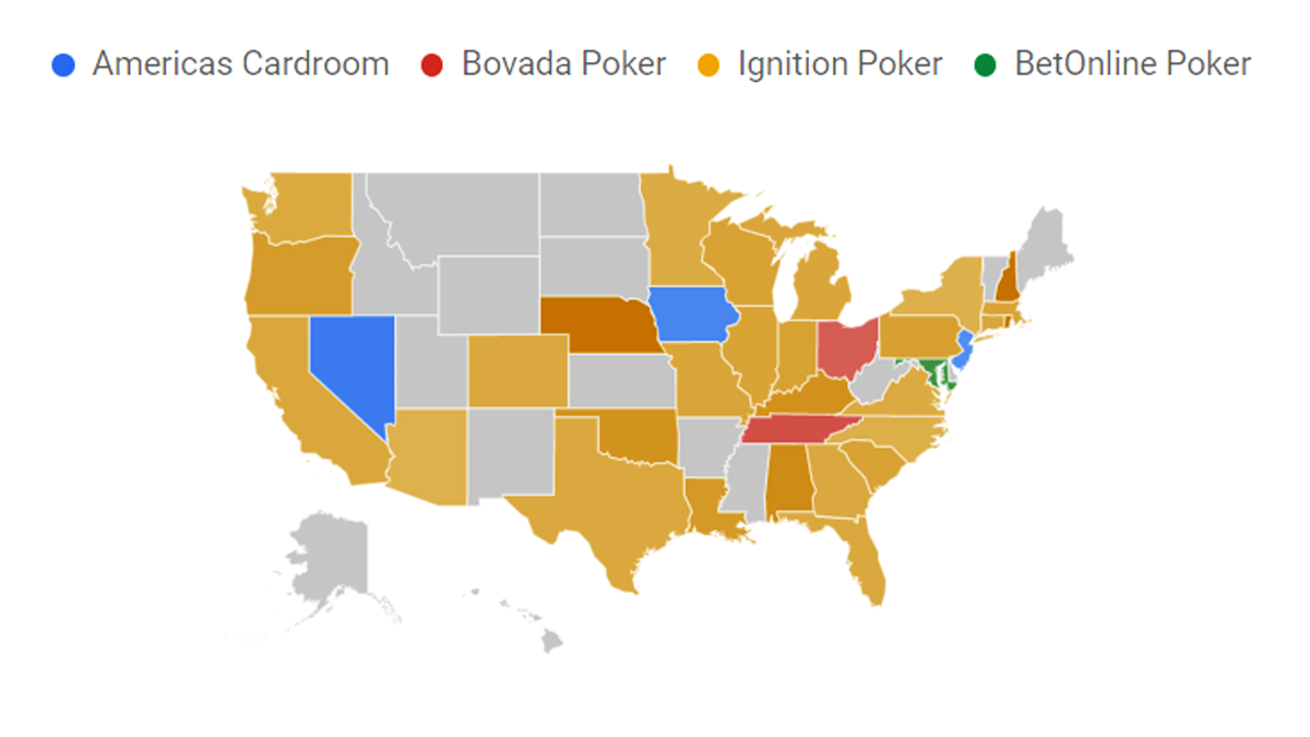Online Poker USA
